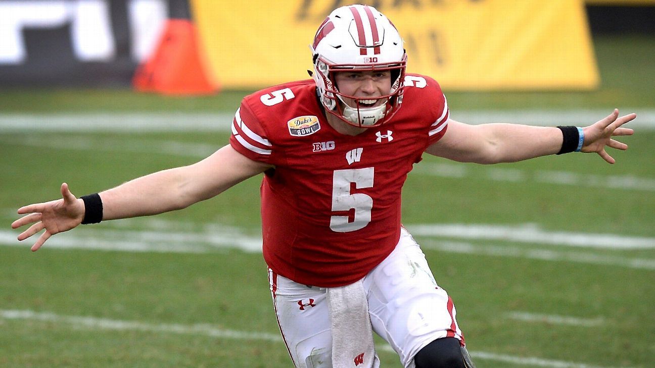 Wisconsin badgers accidentally break the trophy as they celebrate Duke’s Mayo Bowl victory
