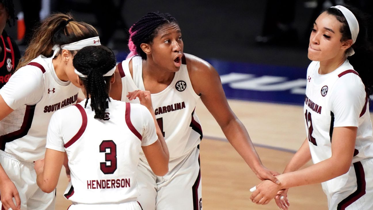 The top four issues facing the 2021 NCAA women’s basketball tournament selection committee