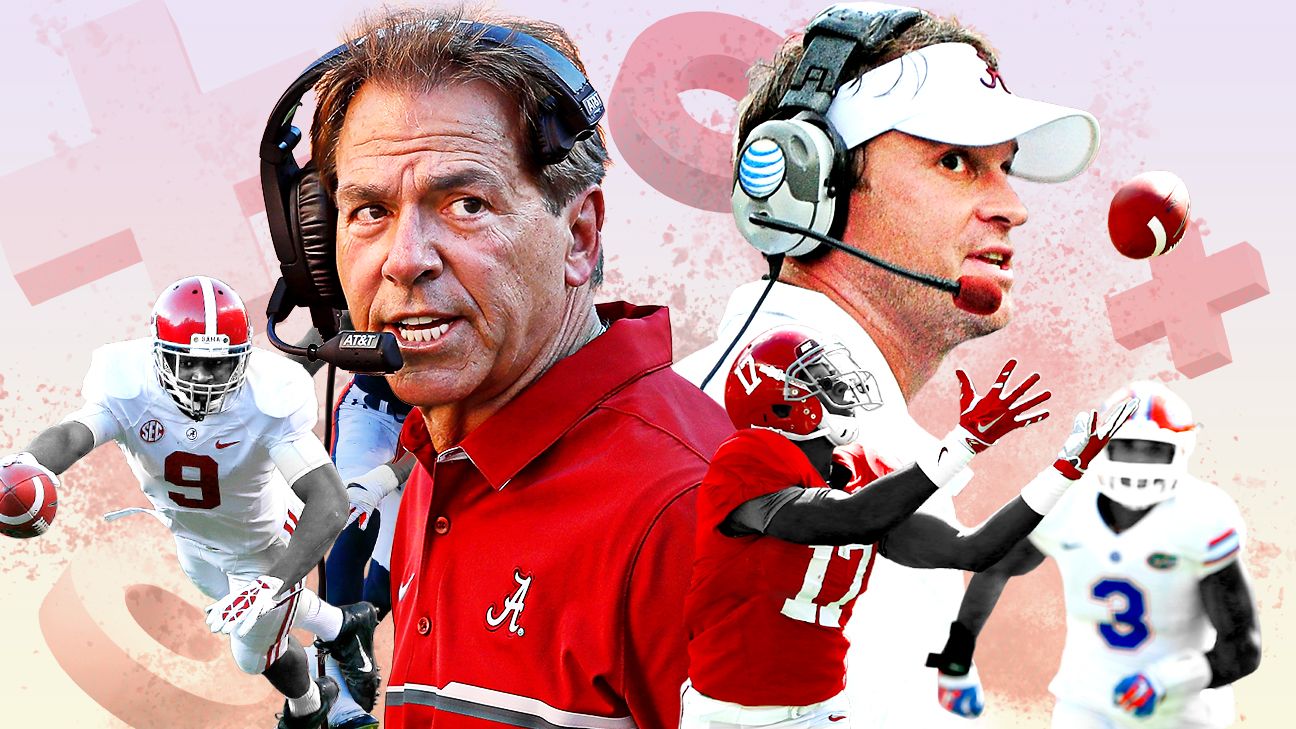 Nick Saban, Lane Kiffin and the year that changed Alabama football forever