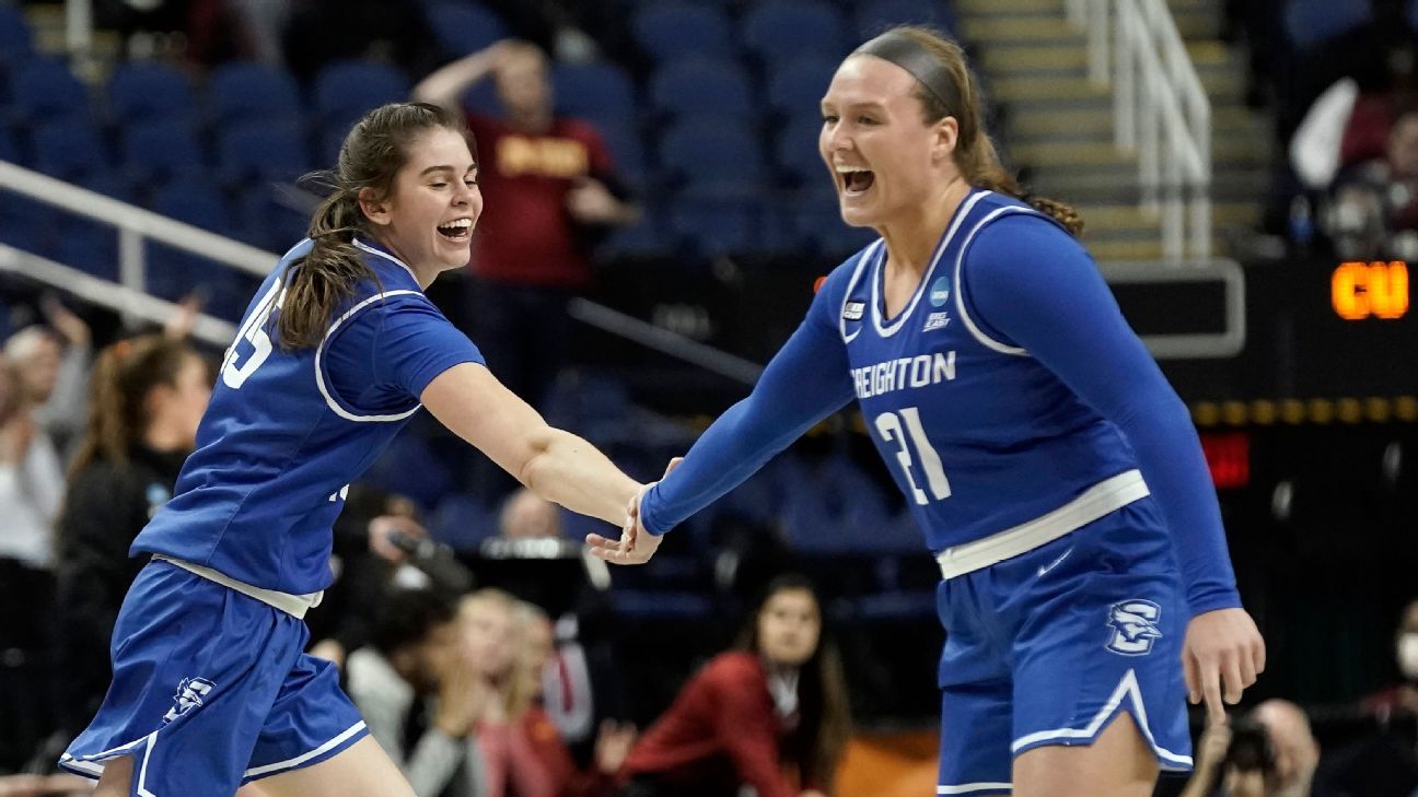Women’s NCAA tournament 2022 – How Creighton reached the Elite Eight, and which teams will join the Bluejays?