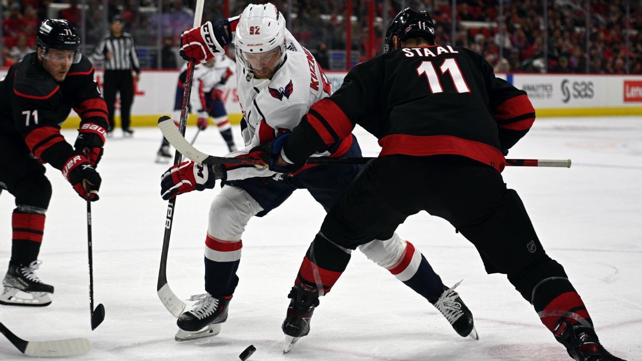 NHL playoff watch: Capitals-Hurricanes another potential postseason preview
