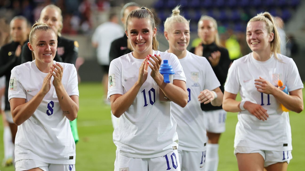 How do England, USWNT, Australia rank among qualified nations for FIFA Women’s World Cup 2023?