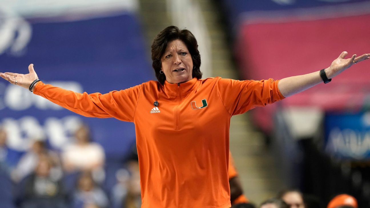 Die NCAA sanktionierte Miami Women’s Hoops wegen eines No-Stakes-Vergehens