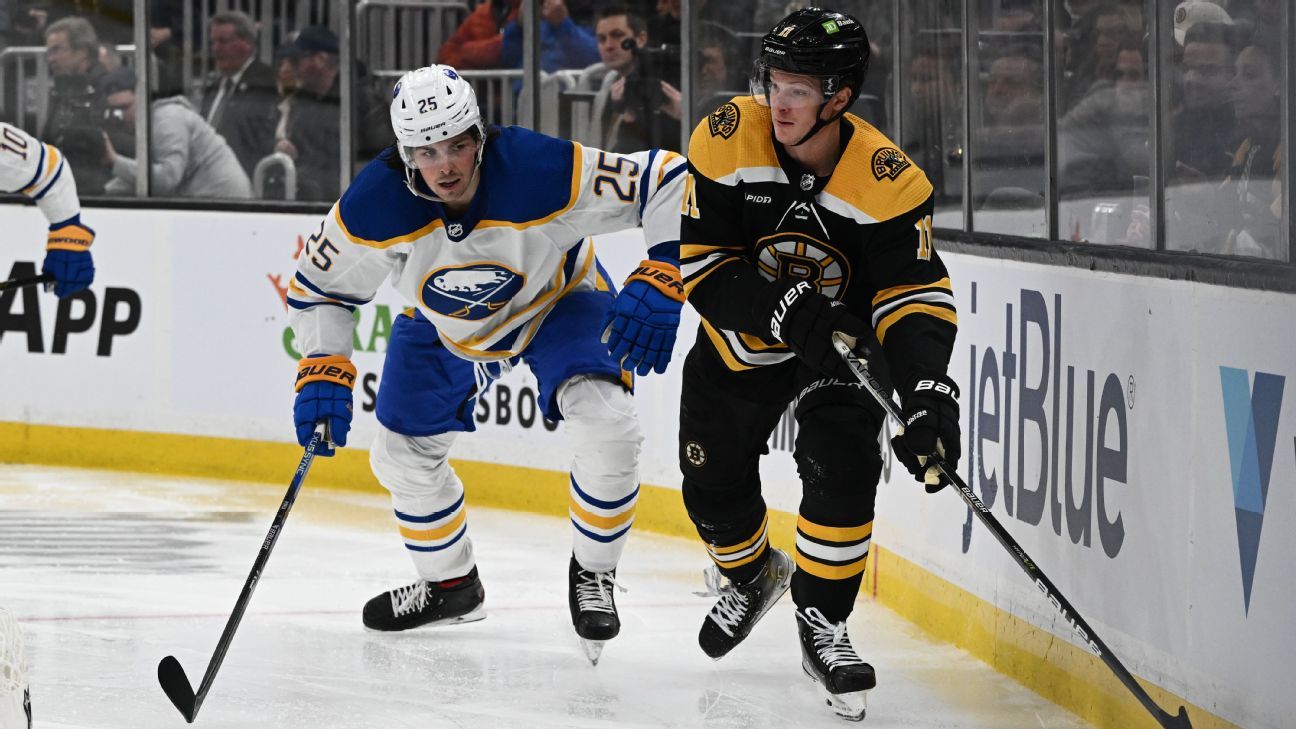 NHL playoff watch: The Sabres' path to the postseason