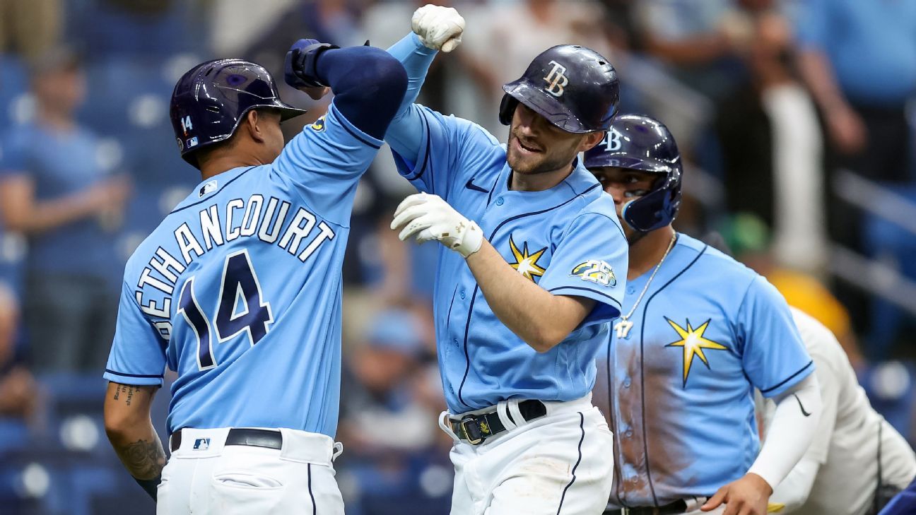 Who in MLB is must-see right now? Introducing the season's most watchable teams and players