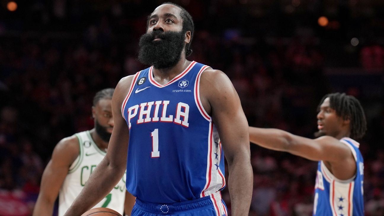 Sources: Harden expected to join Sixers in camp