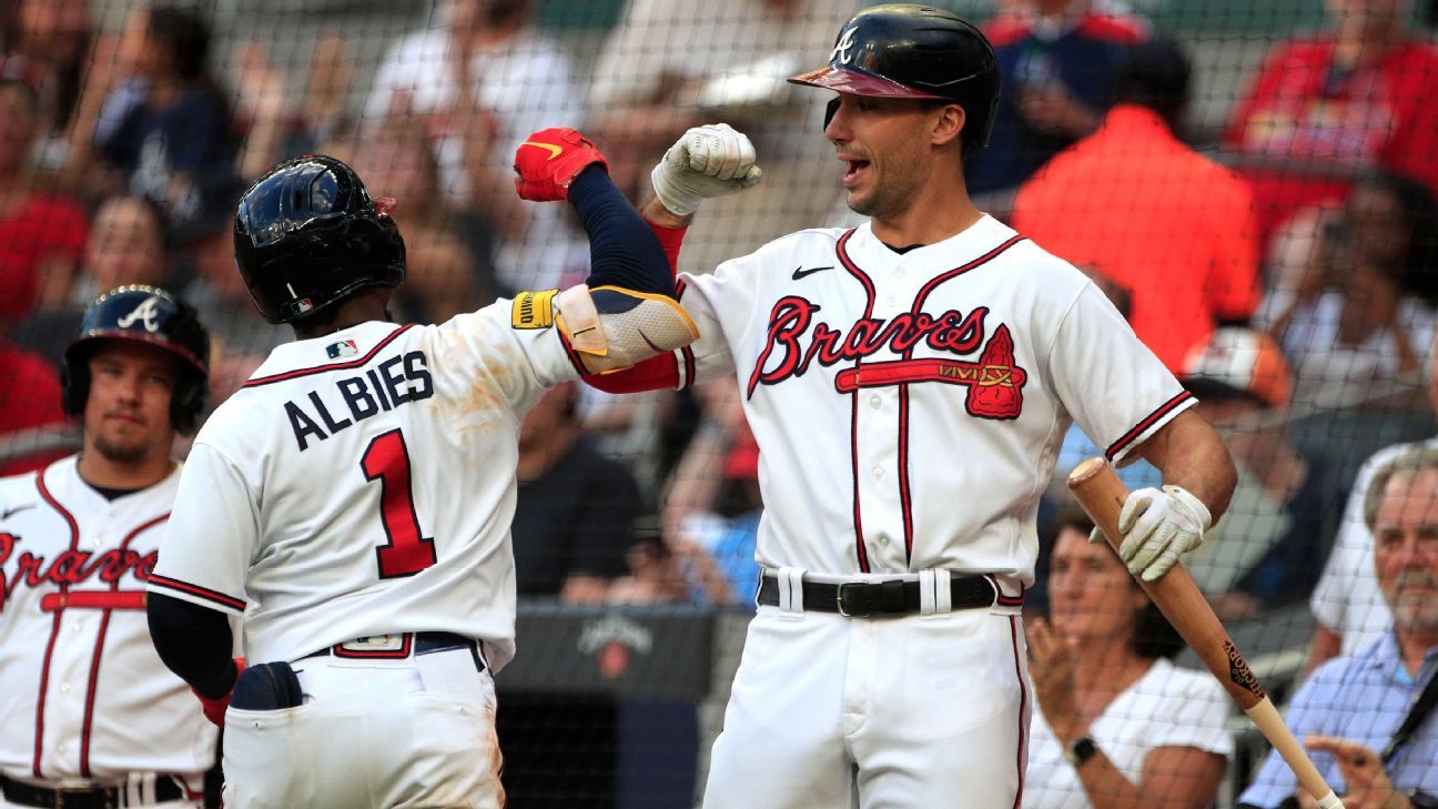 Albies, Acuña hit milestones in Braves’ victory
