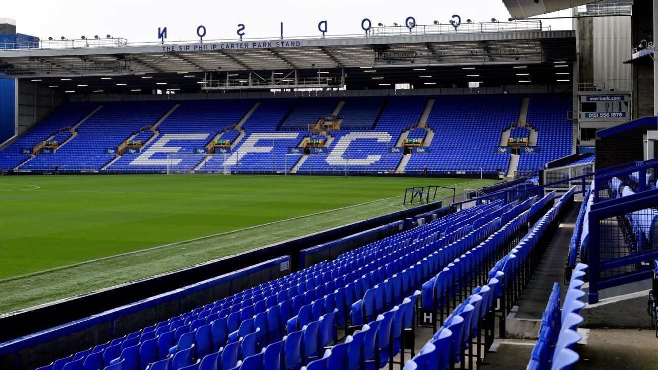 Everton docked 10 points for financial breaches