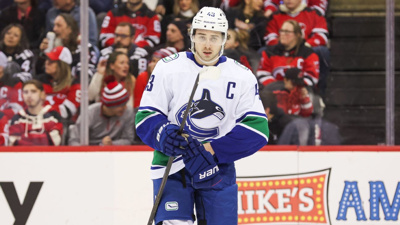 How do NHL teams pick their captains? How do NHL teams pick their captains?